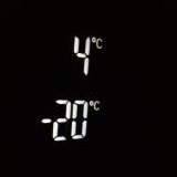 Temperature